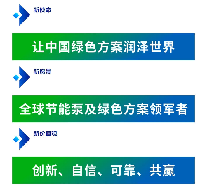 微信截圖_20250522155228.png